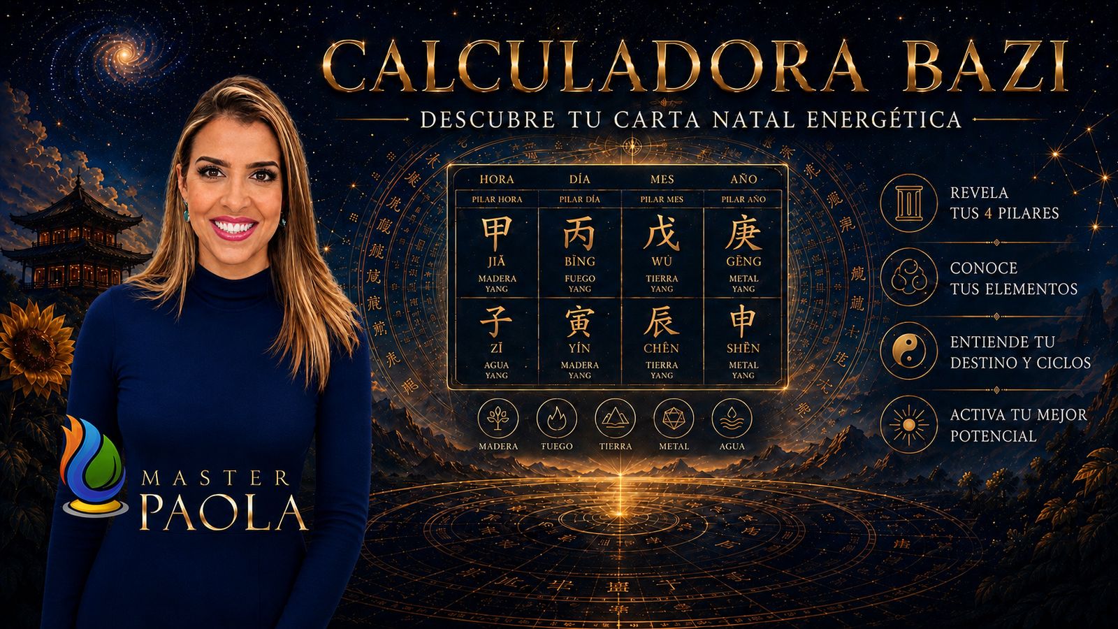 Calculadora BaZi — Descubre tu Carta Natal Energética · Master Paola