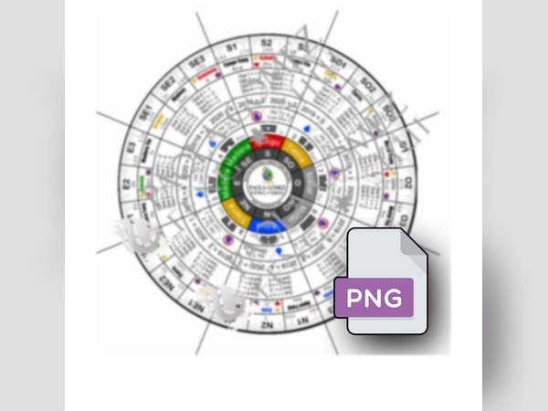 Plantilla de Feng Shui